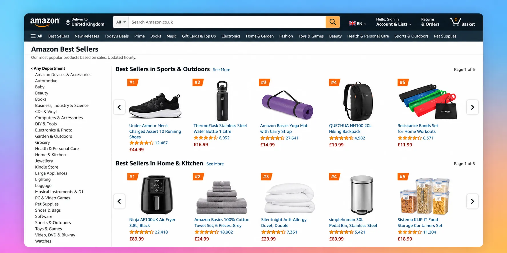 Amazon Agency europe seller