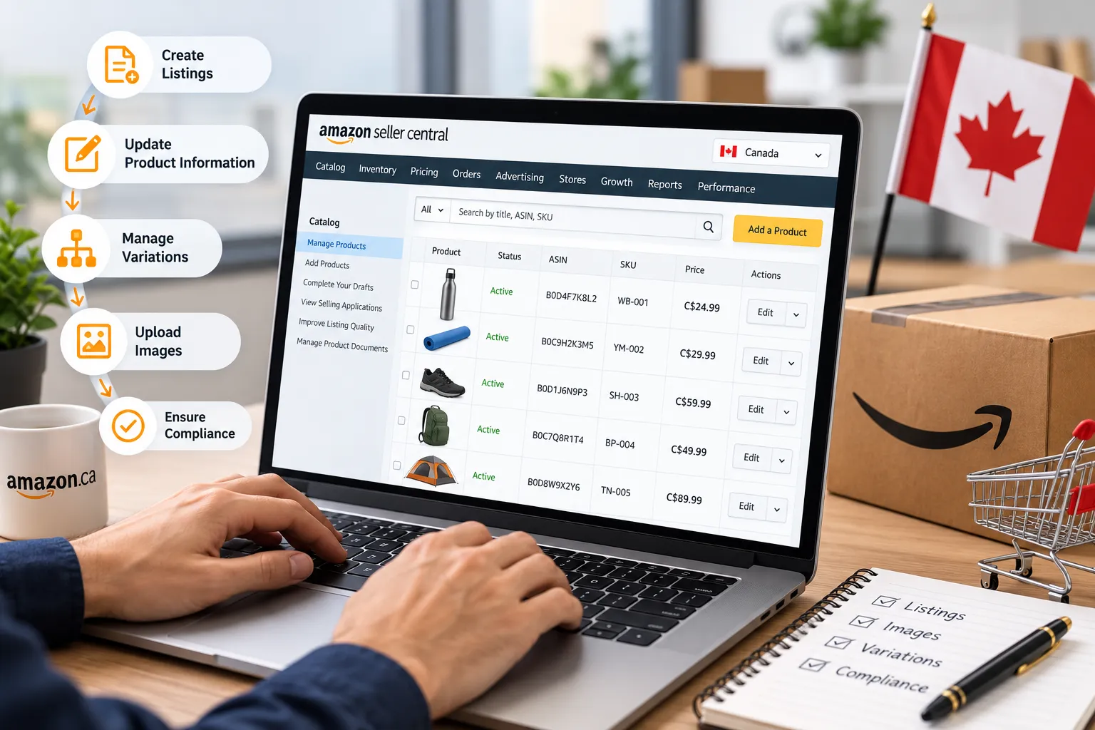 Amazon Canada Catalog Workspace