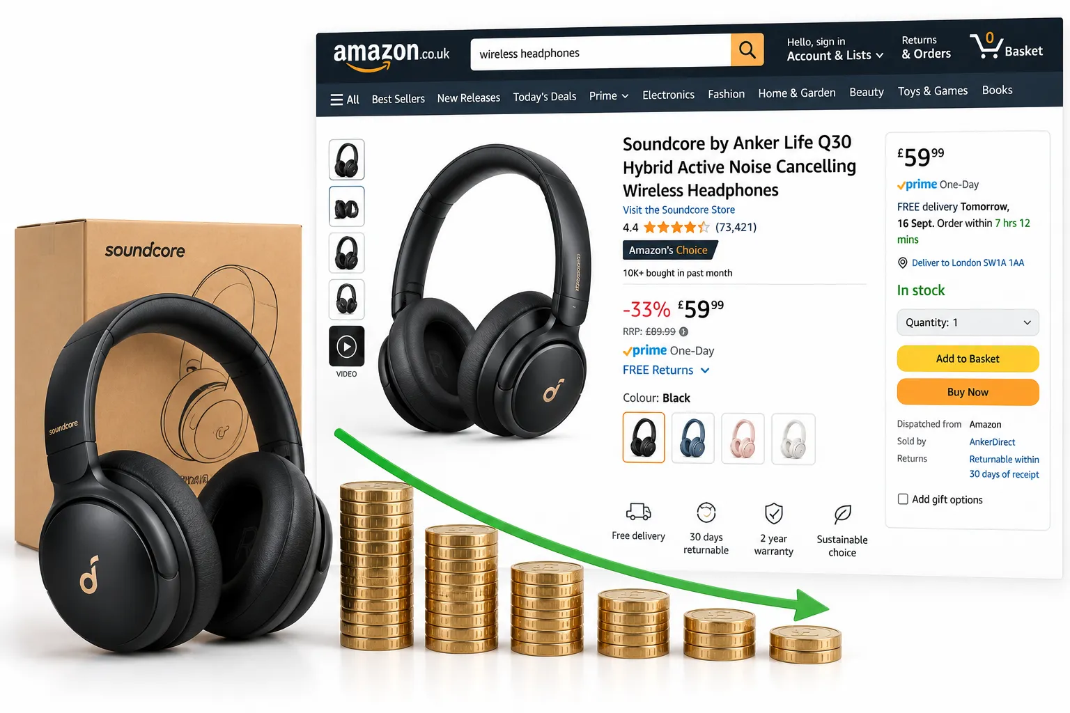 Amazon Headphones Cost Reduction Showcase
