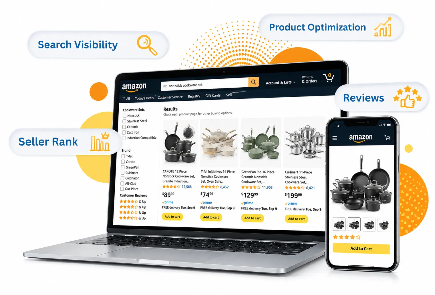 Amazon Listing SEO canada