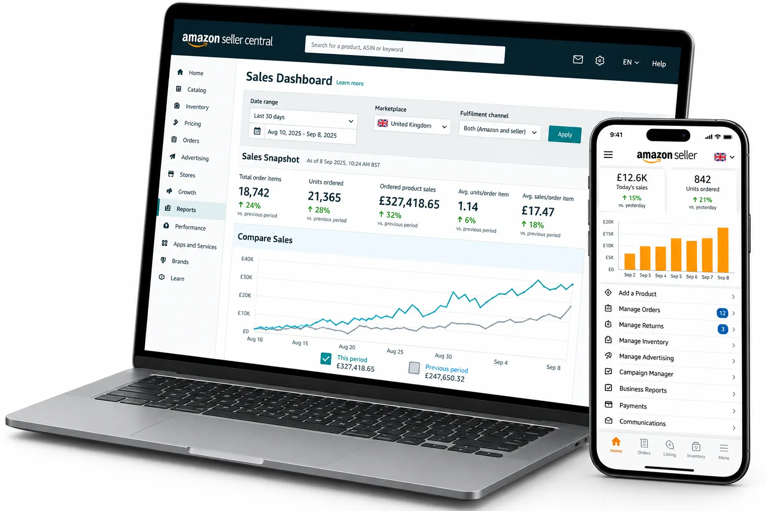 Amazon Seller Analytics Dashboard