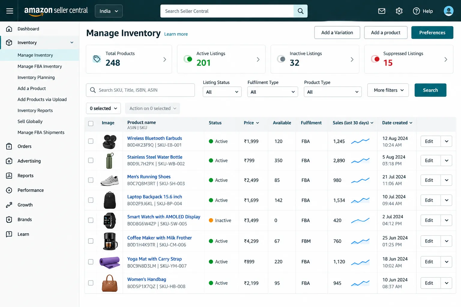 Amazon Seller Central Inventory india