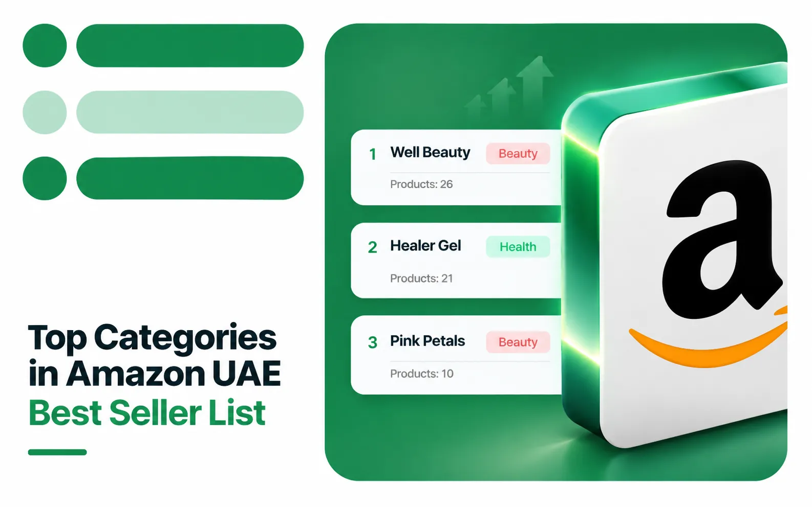 Amazon UAE Bestseller Categories