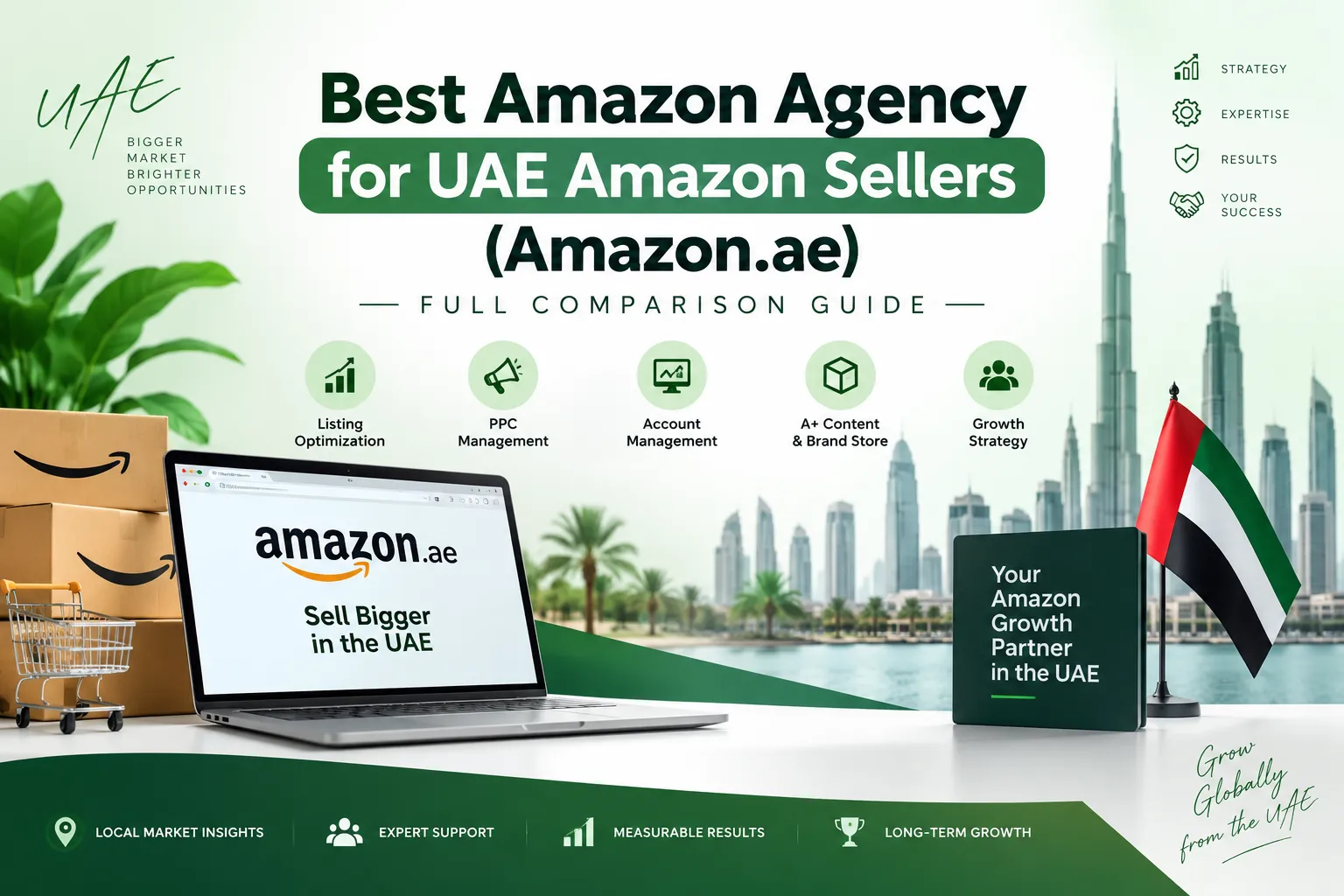 Best Amazon Agency Guide for UAE Sellers