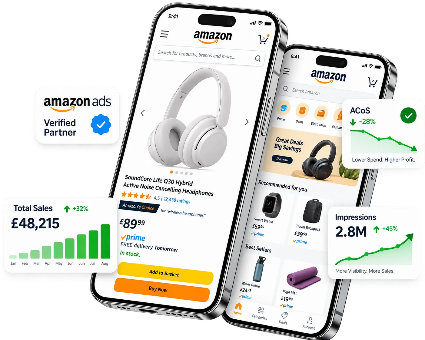 Full-Service Amazon Management