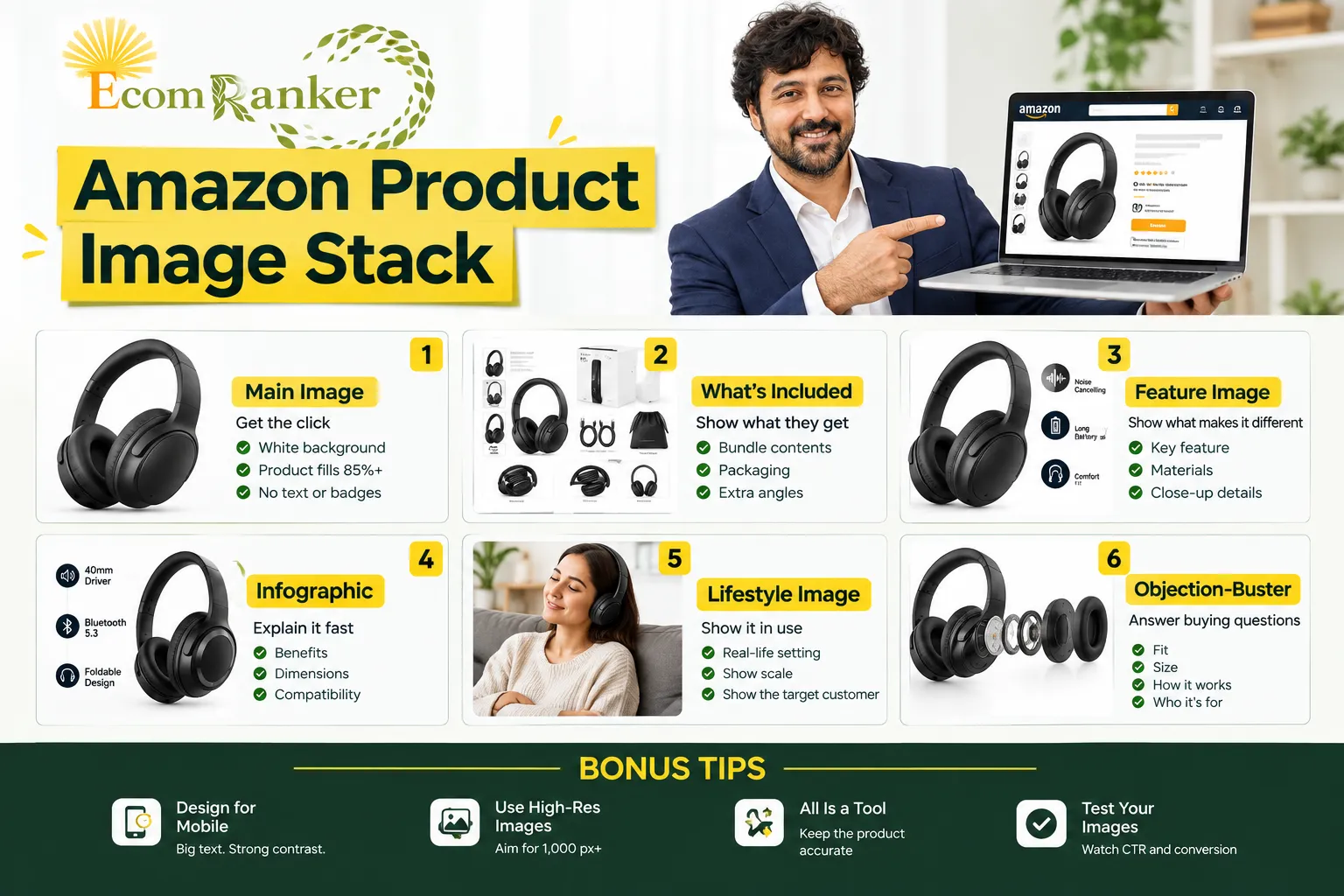 EcomRanker Amazon Image Stack Guide